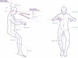 neutral body posture